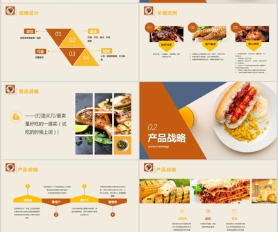 食尚领航·高端餐饮管理体系商业计划书